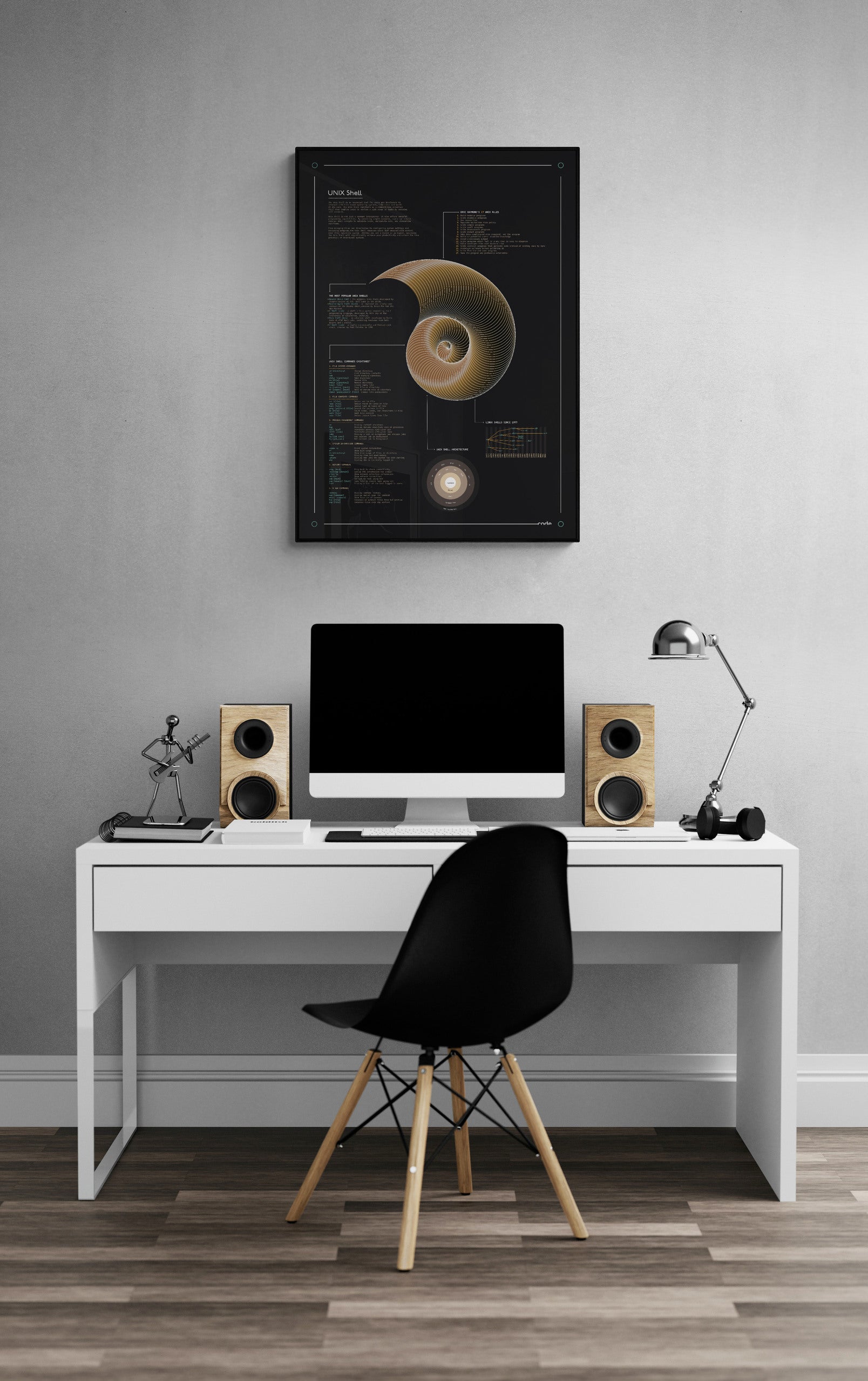 Unix Shell (Dark) Poster