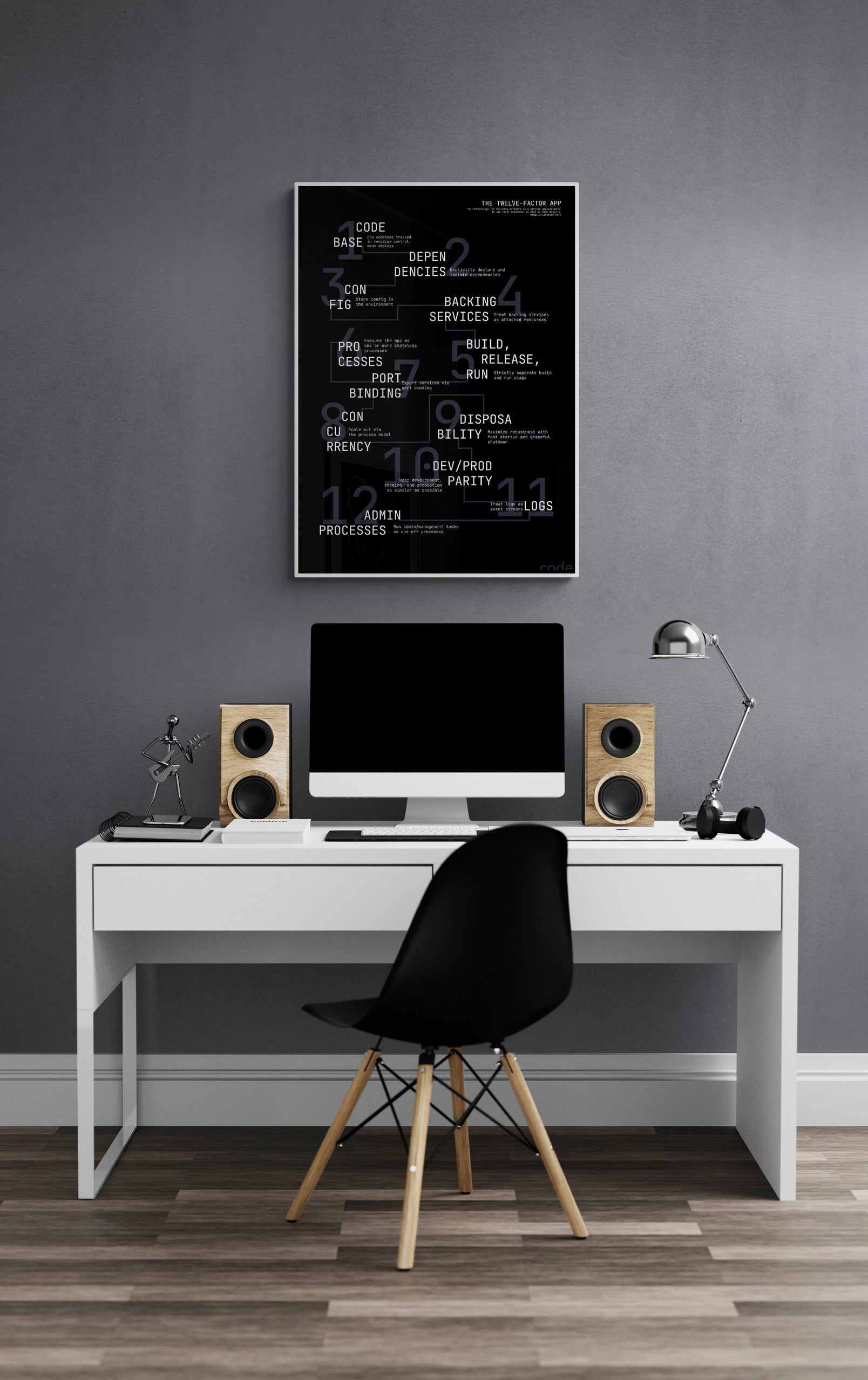 Twelve Factor App Poster