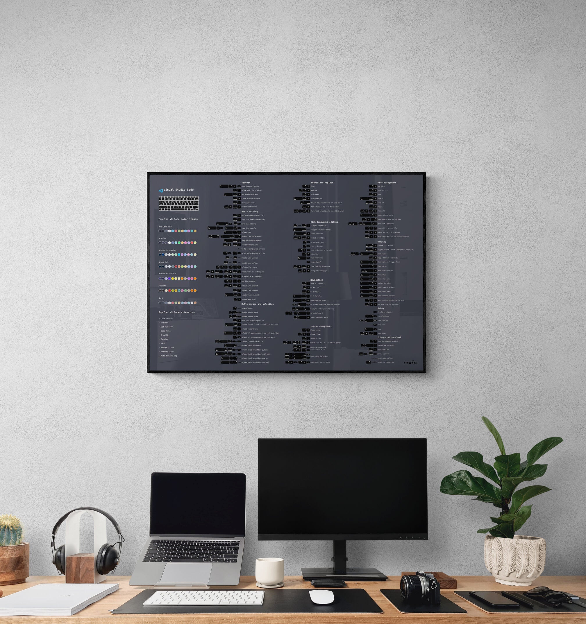 VS Code shortcuts for MacOS (Dark) Poster