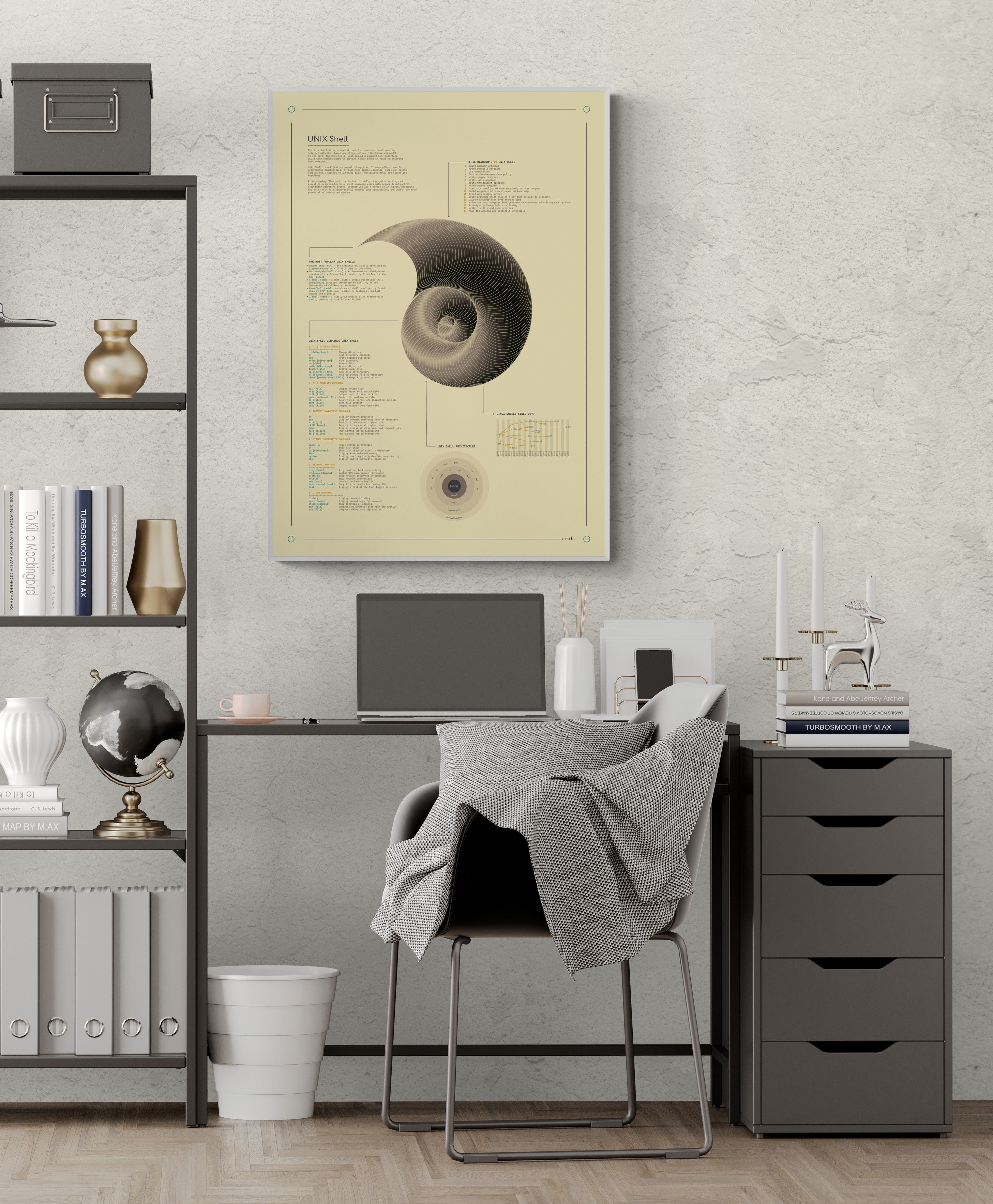 Unix Shell (Light) Poster