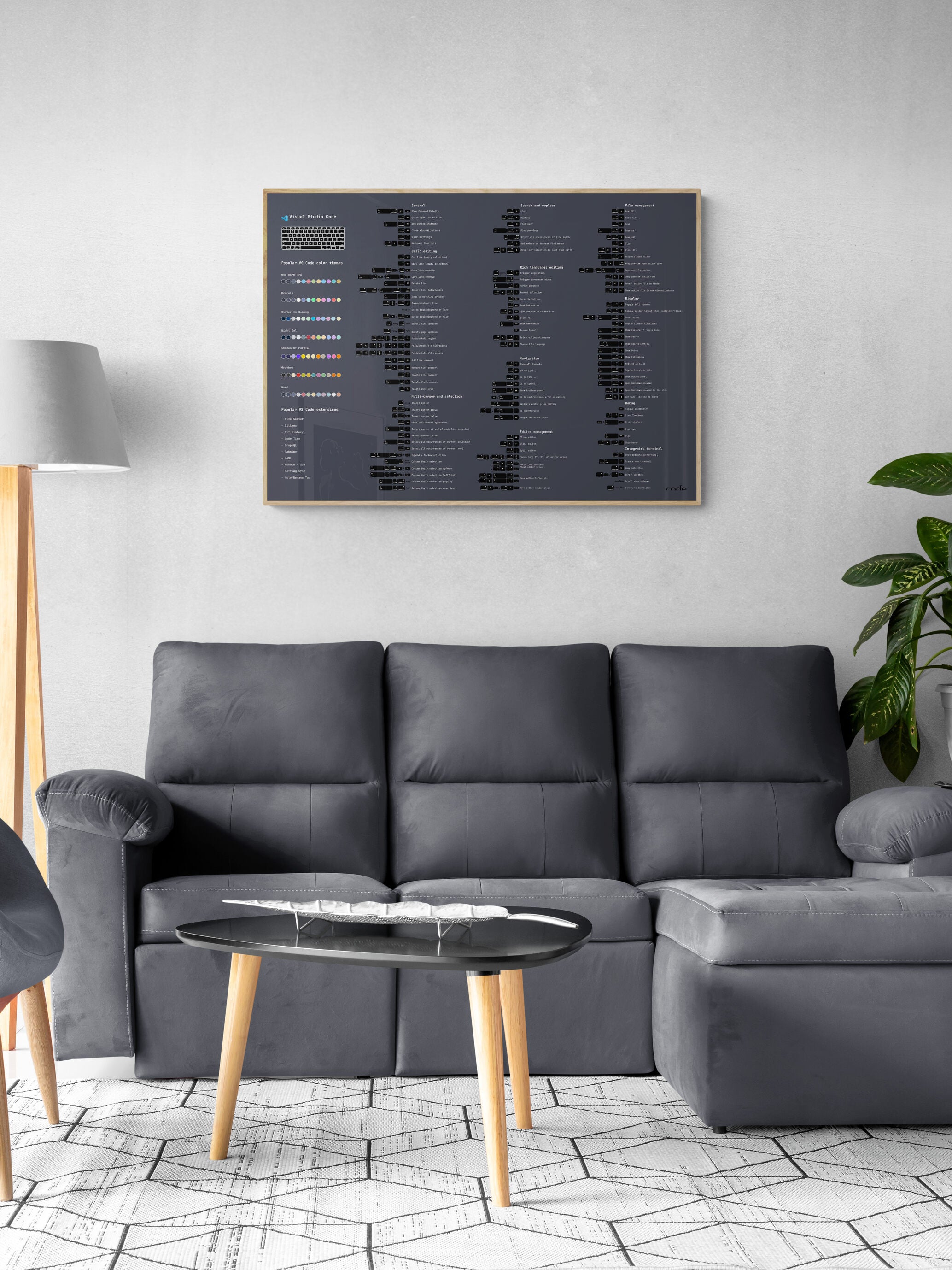 VS Code shortcuts for MacOS (Dark) Poster