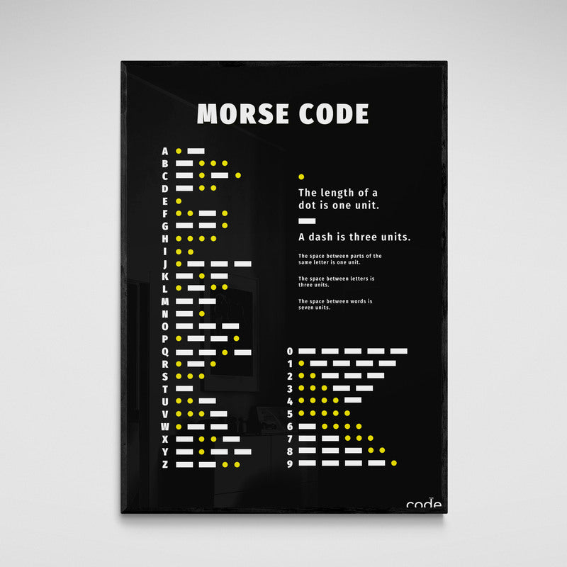 International Morse Code Poster